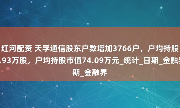 红河配资 天孚通信股东户数增加3766户，户均持股0.93万股，户均持股市值74.09万元_统计_日期_金融界